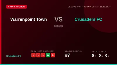 Crusaders FC, winless in four league games, travel to Milltown for a League Cup Round of 32 tie against Warrenpoint Town...